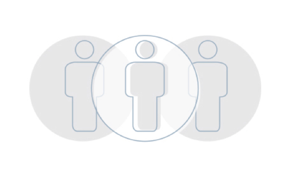 Facebook custom audiences