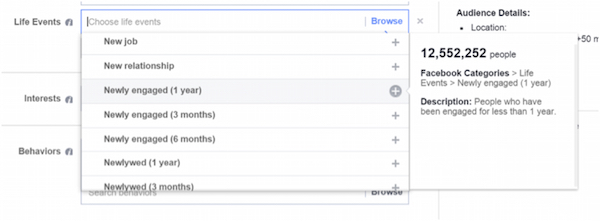 Facebook life targeting