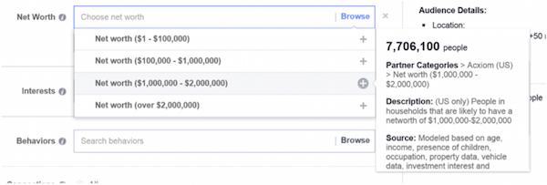 Facebook targeting net worth