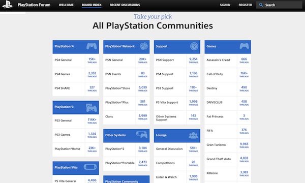 playstation-community